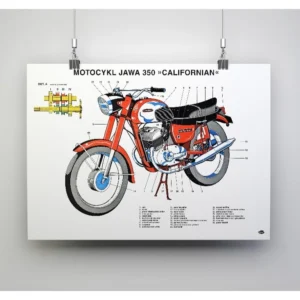 Plakát motocyklu JAWA 350 - 362 californian (84x60cm) JAWA Californian 350