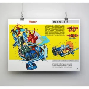 Plakát motoru Stadionu S22 (84x60cm) Stadion S22