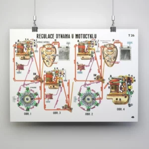 Plakát regulace dynama motocyklu JAWA-ČZ (84x60cm) JAWA-ČZ