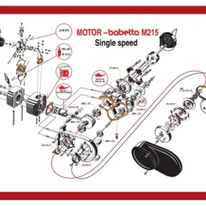 Plakát motoru Babetta 215 (84x60cm) Babetta 215