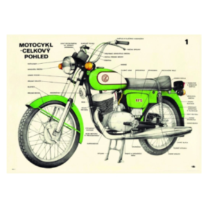 Plakát motocyklu ČZ 175 - 477 (82x58cm) ČZ
