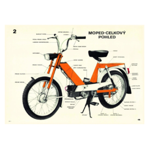 Plakát Babetta 207 (82x58cm) Babetta 207
